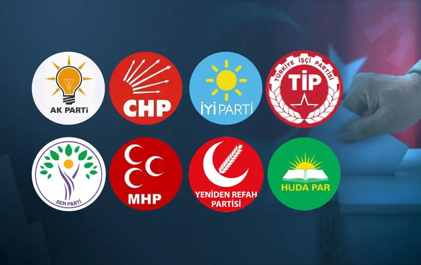 “Türkiye'nin sorunlarini hangi siyasi parti çözebilir?” anketi!
