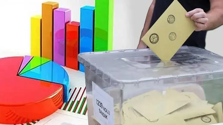 ORC Lêkolînê anketa hilbijartinê parve kir