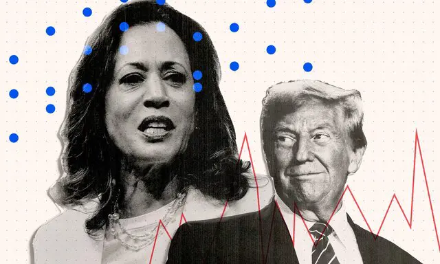 کێبڕکێی نزیک لە نێوان هاریس و ترامپ لە ڕاپرسییەکاندا