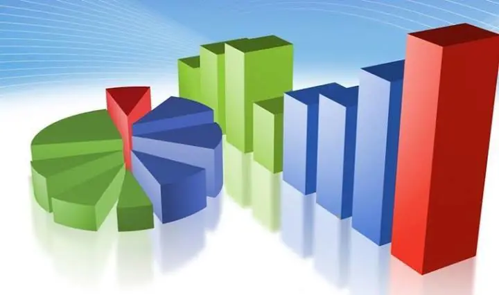 Di anketa 'Divê Tirkiye hilbijartinên pêswext bike?'