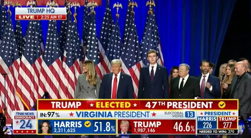 ترامپ لە ووتاری سەرکەوتنی دا : گەورەیی دەگەڕێنینەوە بۆ ئەمریکا؛ هەڵبژاردنەکە بێ وێنە بوو