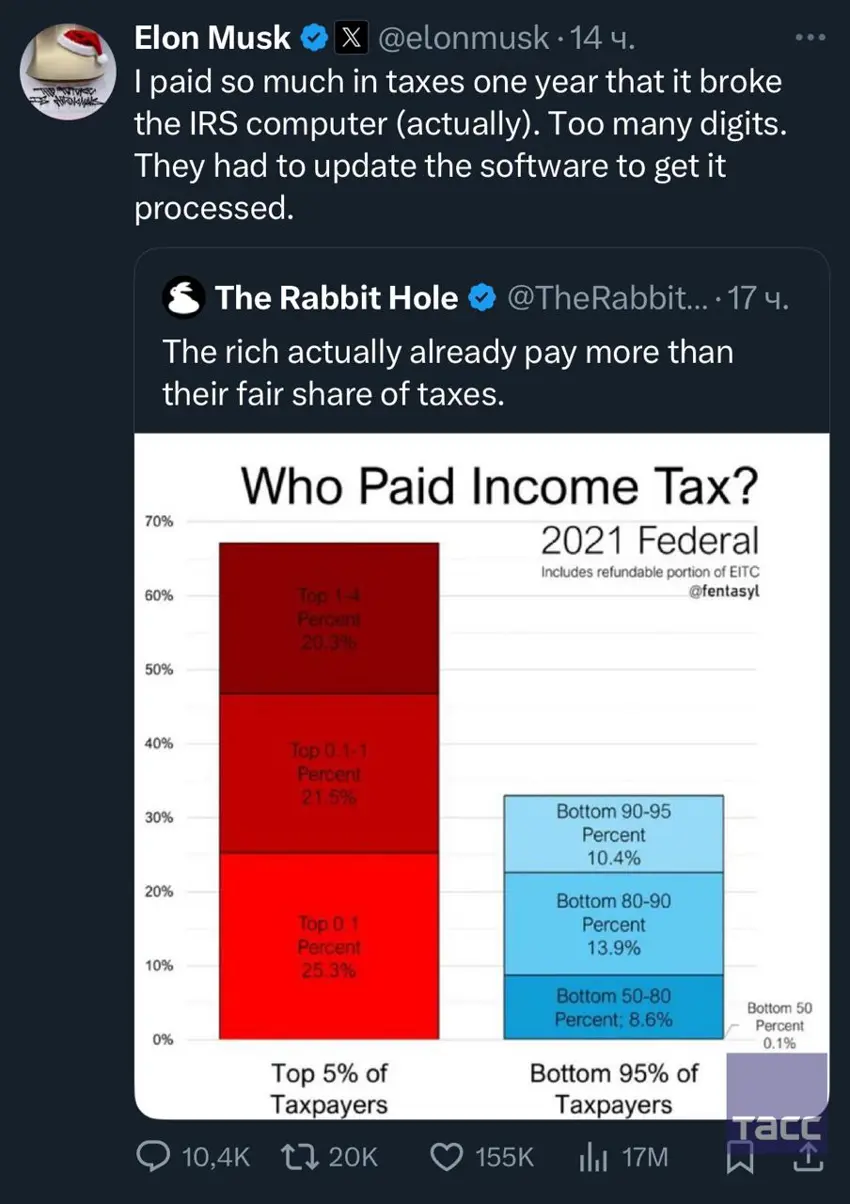 ئیلۆن ماسک ئاشکرای دەکات کە جارێک سیستەمی کۆمپیوتەری ئیدارەی ماڵیاتی ئەمریکا IRSی تێک داوە: "ژمارەیەکی زۆر".