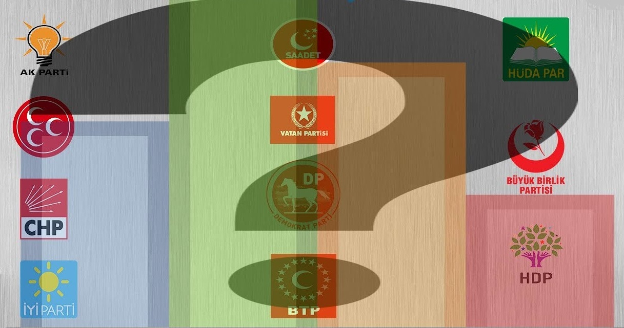 Tu kîyî? dengê xwe didî kî? ji bo çi?