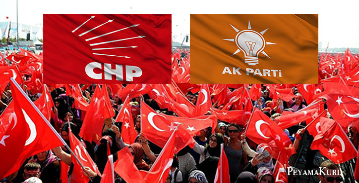 Türkiye’de Sistem Partilerinin Ayniligi ve Muhalefetin Gayr-i Mevcudiyeti Üzerine