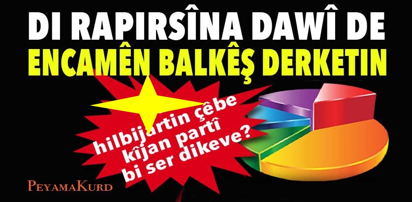 Rapirsîna dawî: Rêjeya dengên AKP û MHPê kêm bûye, HDP wekî xwe maye