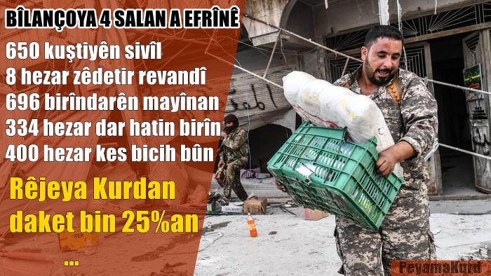 Efrîn | Bîlançoya tawanên kustin, revandin û talana 4 salan eskere bû...