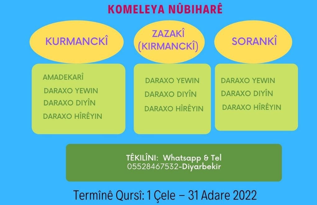 Komeleya Nûbiharê dest bi kûrsên online yên Kurdî dike