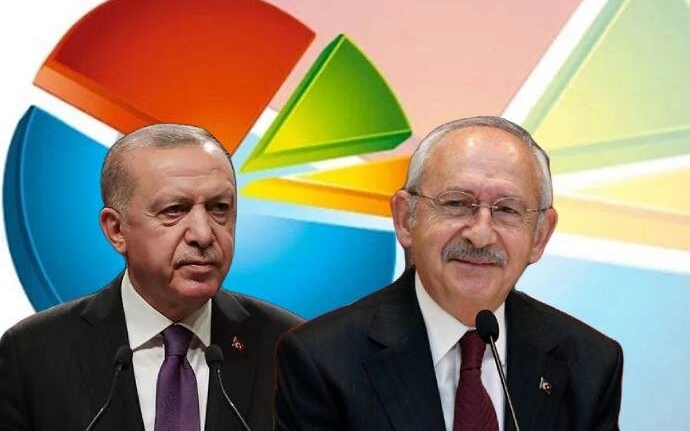 RAPIRSÎ | Cara yekem CHP yekemîn, AKP jî duyemîn derket