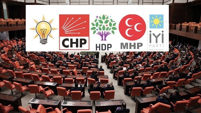 Ji 5 partiyên Parlamentoya Tirkiyê peyama hevpar a erdhejê