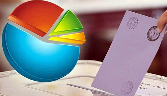 Tirkiye | Rapirsîya dawî ya berî hilbijartinên saredariyan hate ragihandin