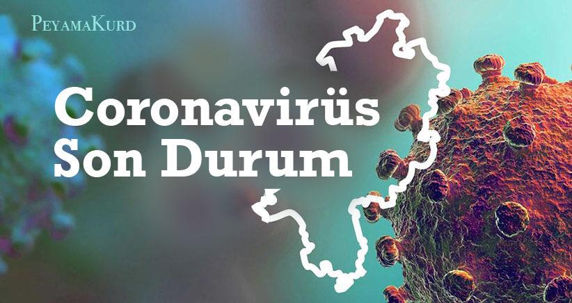 IHME’den flas iddia: Nisan’dan sonra en fazla ölüm ‘O ülkede’ olacak!