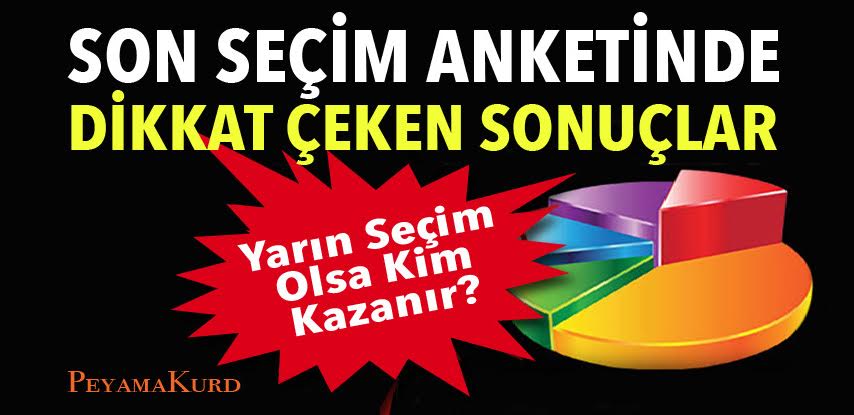Son anket: Iste yeni seçim barajini asan partiler!