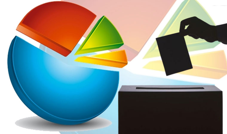 1 yillik arastirma sonucunu açikladi: Iste partilerin oy durumu ve son dengeleri!