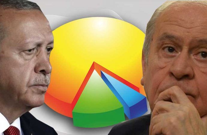 "AKP, MHP'yi ikna edemedi, MHP ise Kürtler konusunda endiseli"