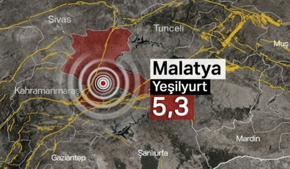 Malatya ve Diyarbakir’da deprem!