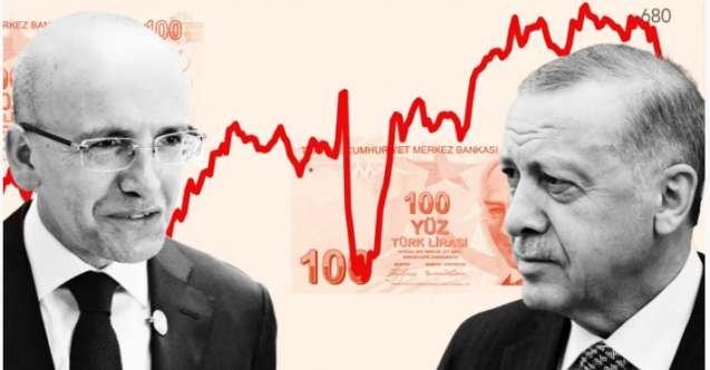 Financial Times’tan dikkat çeken Türkiye ekonomisi analizi