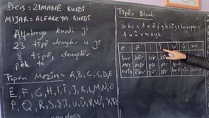 Wikipedia: Kürtçe dünyada en fazla kelimeye sahip 9. dil