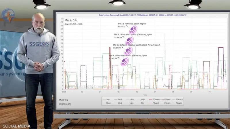 هۆشداری بوومەلەرزەزانی هۆڵەندی سەبارەت بە ڕوودانی "چالاکی بوومەلەرزەیی بەهێز" لە چەند ڕۆژی داهاتوودا