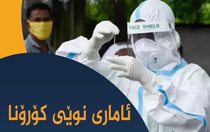 بەرزترین ئاستی تووشبوون بە کۆرۆنا لە هەرێمی کوردستان تۆمار دەکرێت